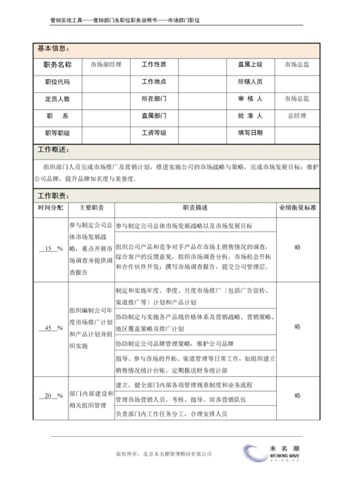 职务说明书——市场部经理.doc.docx