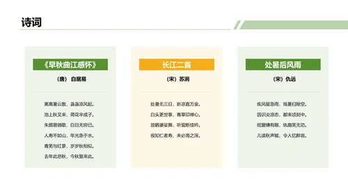 绿色商务二十四节气处暑气候科普PPT模板