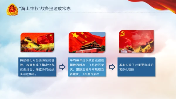 军队教育建设强大蓝海海军航母舰队PPT