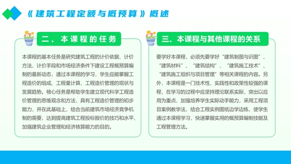 工程部建设工程概预算概述PPT模板
