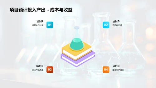 20XX年化学研发飞跃