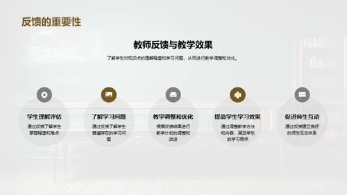 数学学习全解析