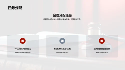 全面案件管理策略