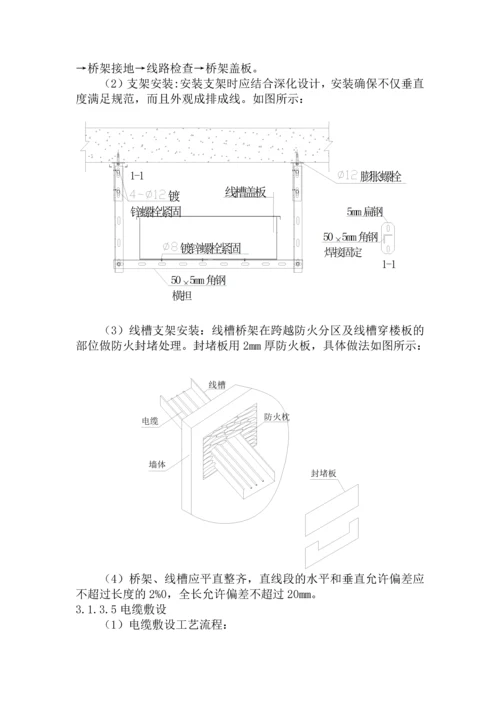 洁净空调手术室配电施工方案.docx