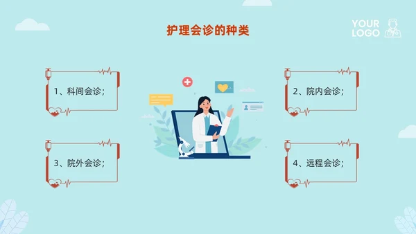 橙蓝插画护理会诊制度PPT模板宣传PPT动态PPT