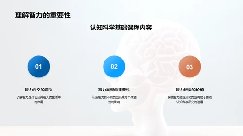 智力揭秘与提升