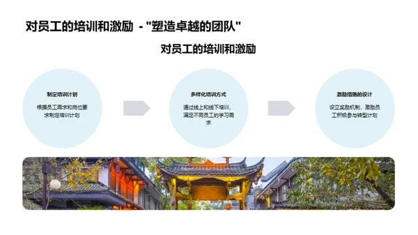 旅游业转型新篇章