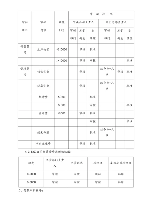 04-【标准制度】财务审批权限规定.docx