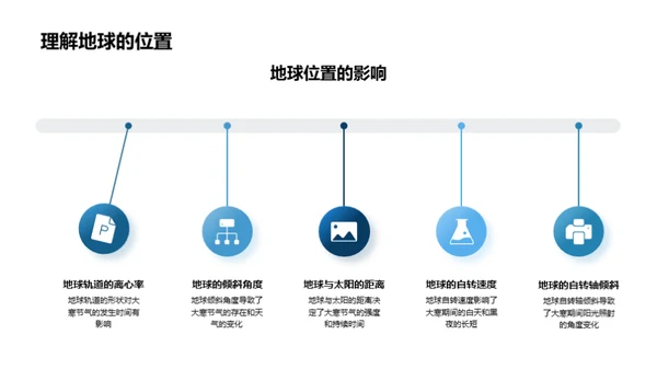 天文奥秘下的大寒节气