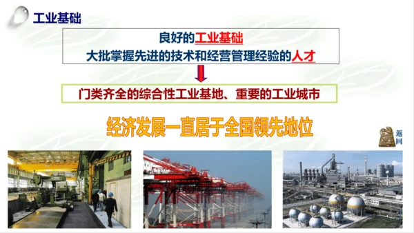 5.2.4我国的经济中心——上海 课件