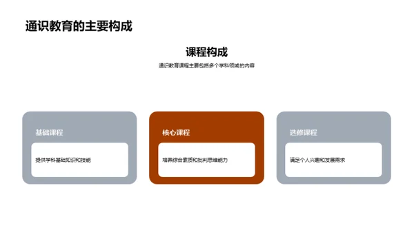 通识教育的探索