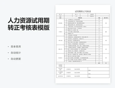 人力资源试用期转正考核表模版