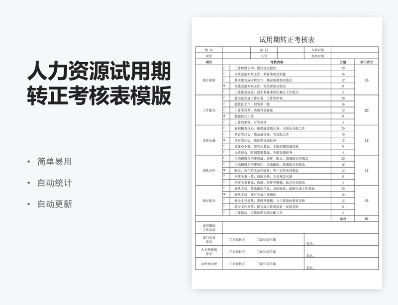 人力资源试用期转正考核表模版