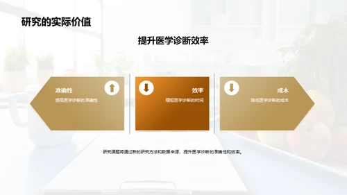 深度解析：医学课题研究