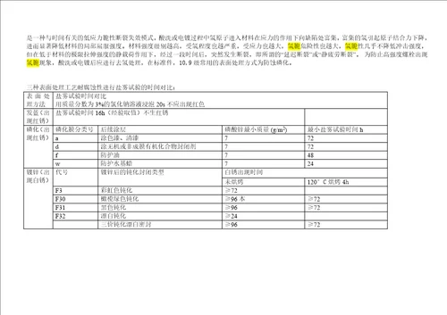 发蓝镀锌磷化表面处理分析