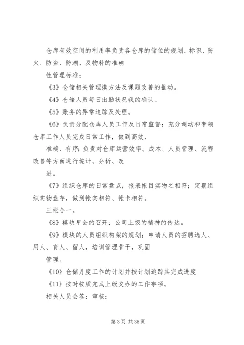 仓储账务人员工作执掌[范文].docx