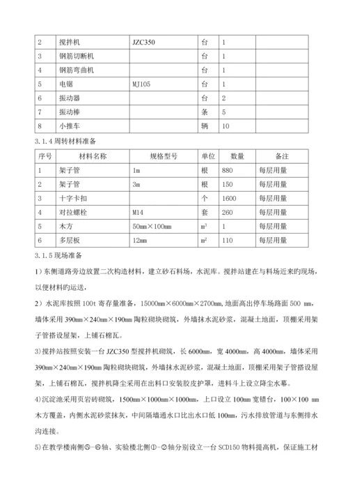 二次结构综合施工专题方案文案.docx