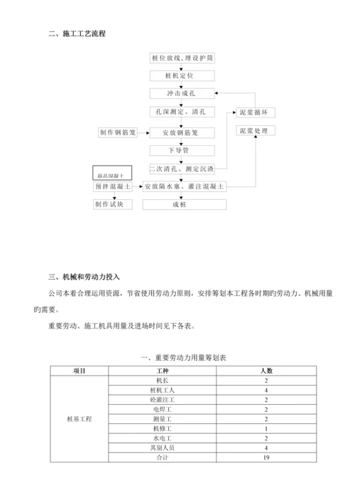 冲孔桩基专题方案.docx