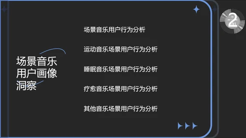 蓝黑微酸性场景音乐用户观察报告PPT模板