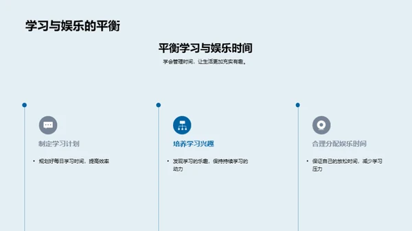 生活中的数学乐趣