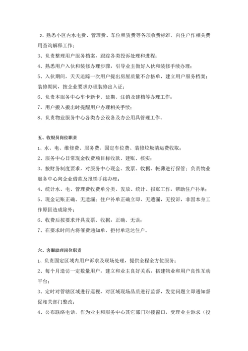 物业服务中心各岗位基础职责.docx