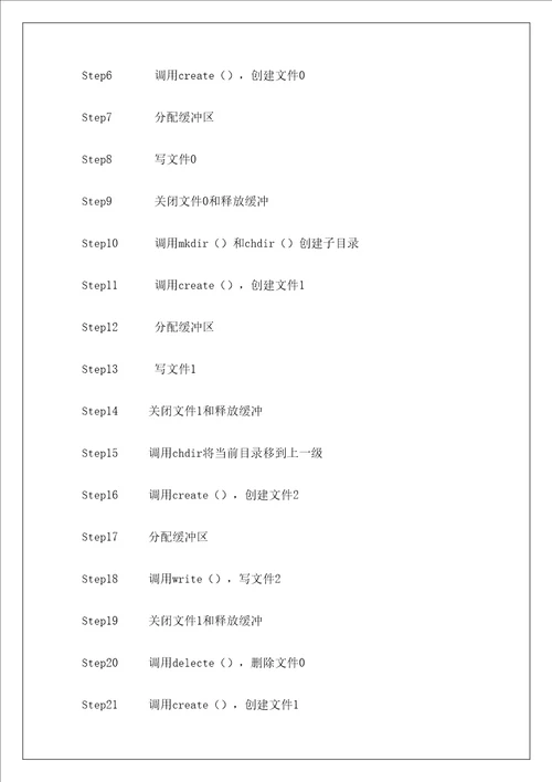 计算机软件系统文件系统设计试验报告