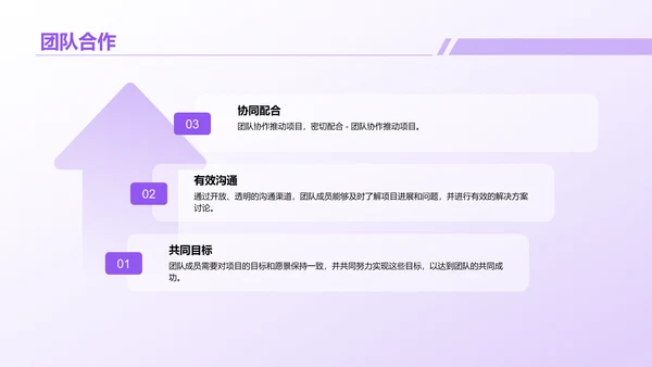 紫色创意炫酷游戏行业年终总结PPT模板