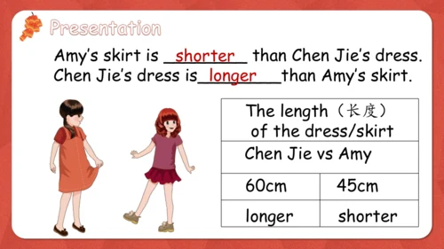 Unit 1 How tall are you PA let's learn课件(共36张PPT)