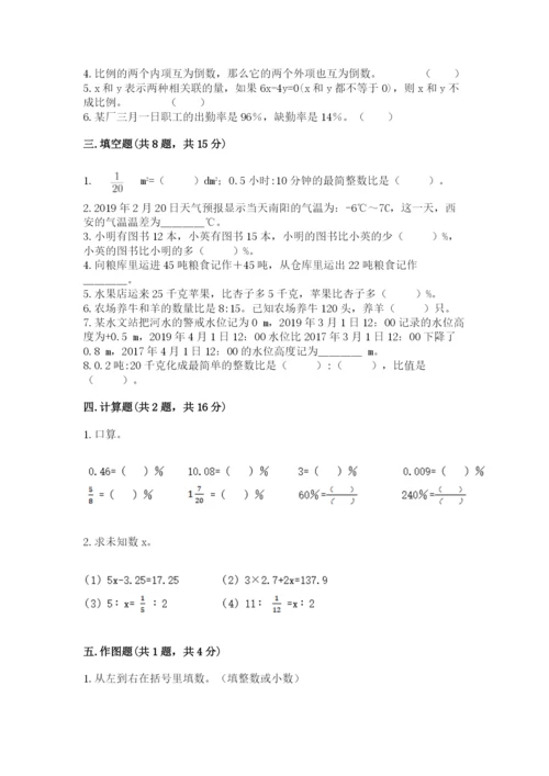 南昌市南昌县六年级下册数学期末测试卷往年题考.docx