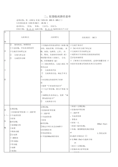 肛裂临床路径详解