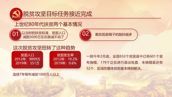 红色大气宪法宣传工作总结PPT