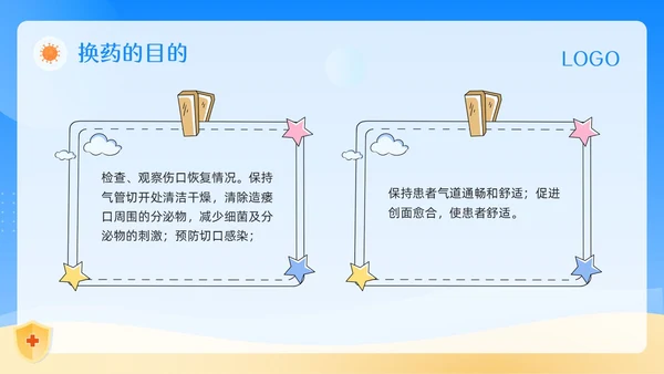 蓝色卡通气管切开换药流程PPT模板宣传PPT动态PPT