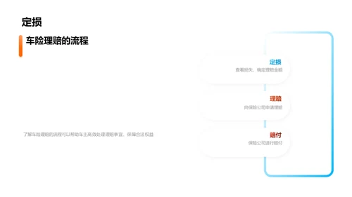 车险理赔案例解析