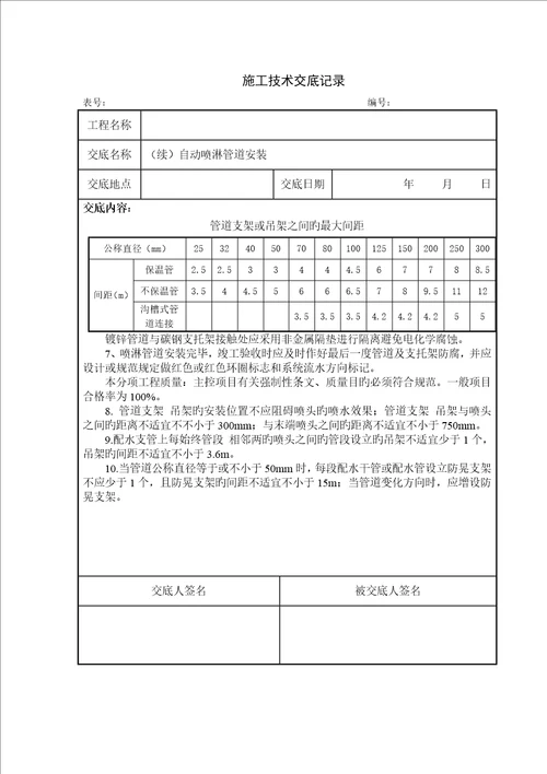 消防关键工程综合施工重点技术交底新版