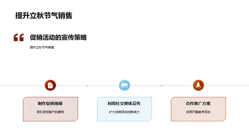 立秋节气营销新策