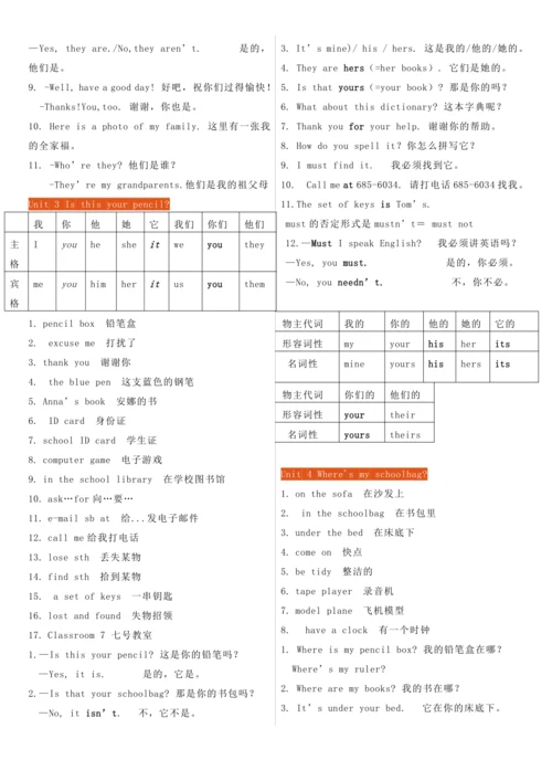 人教新目标英语七年级上册重点短语和句型汇总