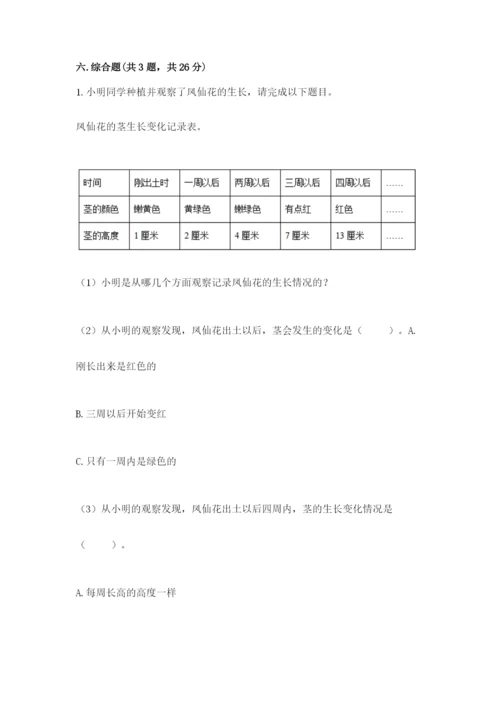 科学四年级下册第一单元《植物的生长变化》测试卷带答案（培优b卷）.docx