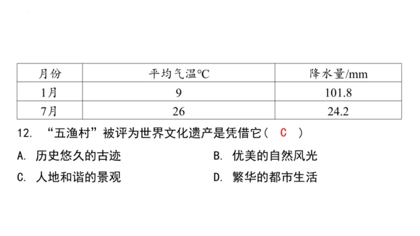 8.2 欧洲西部（第2课时）（课件）-七年级地理下册（人教版）