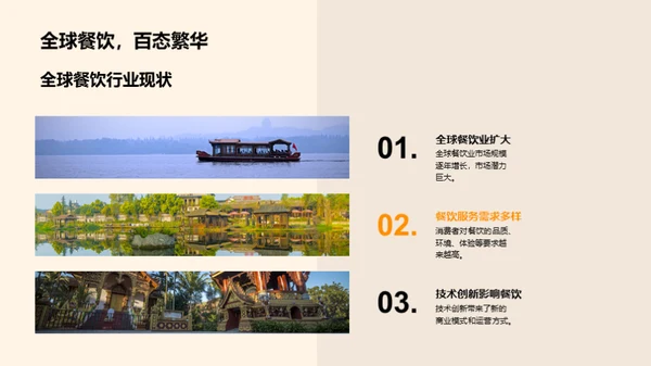 数字化餐饮之路