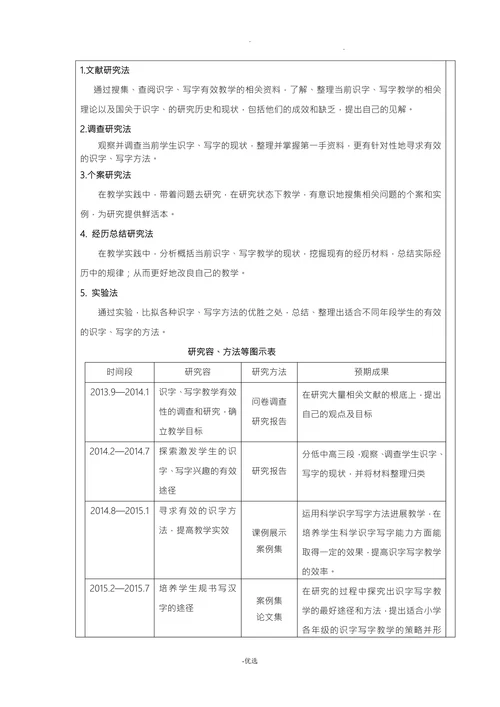 小学语文识字写字教学的有效性研究开题报告