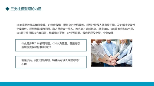 HR三支柱模型理论内涵与传统六大模块差异PPT