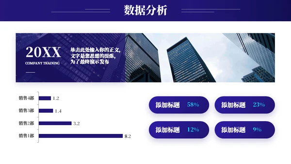 数据分析报告数据复盘模板