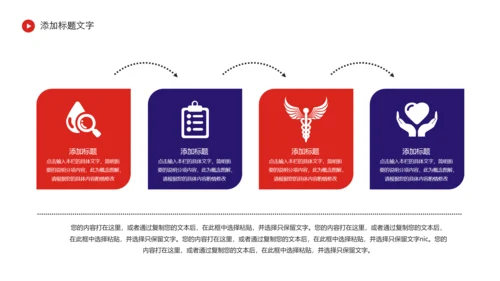 中国东方航空述职报告PPT