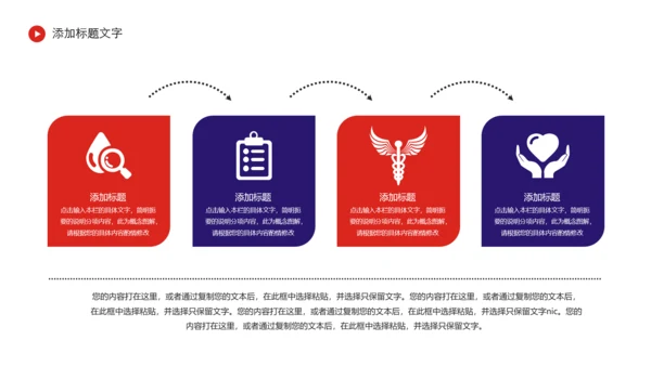 中国东方航空述职报告PPT