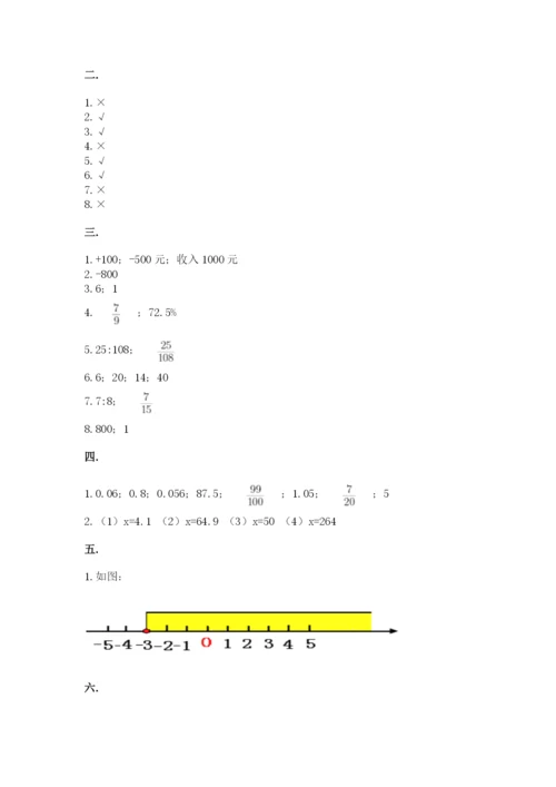 小学数学六年级下册竞赛试题带答案（黄金题型）.docx