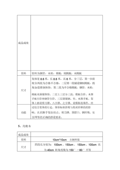 安全体验馆实施方案