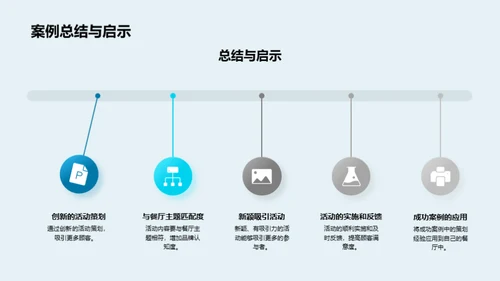 主题餐厅策划新视角