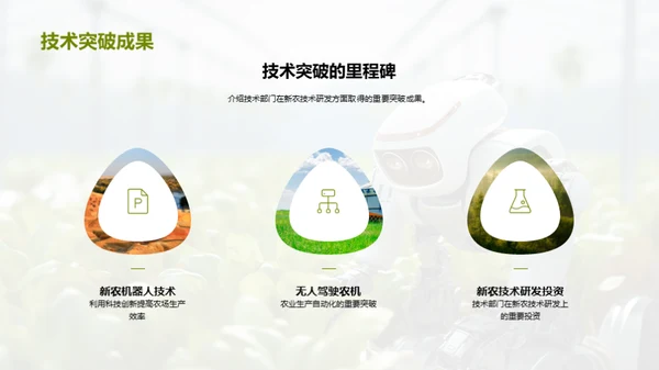 农业科技创新纵览