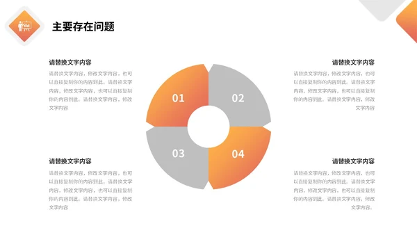 橙色极简形状色块工作汇报总结计划PPT