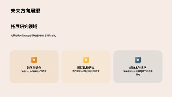 法学博士研究之路